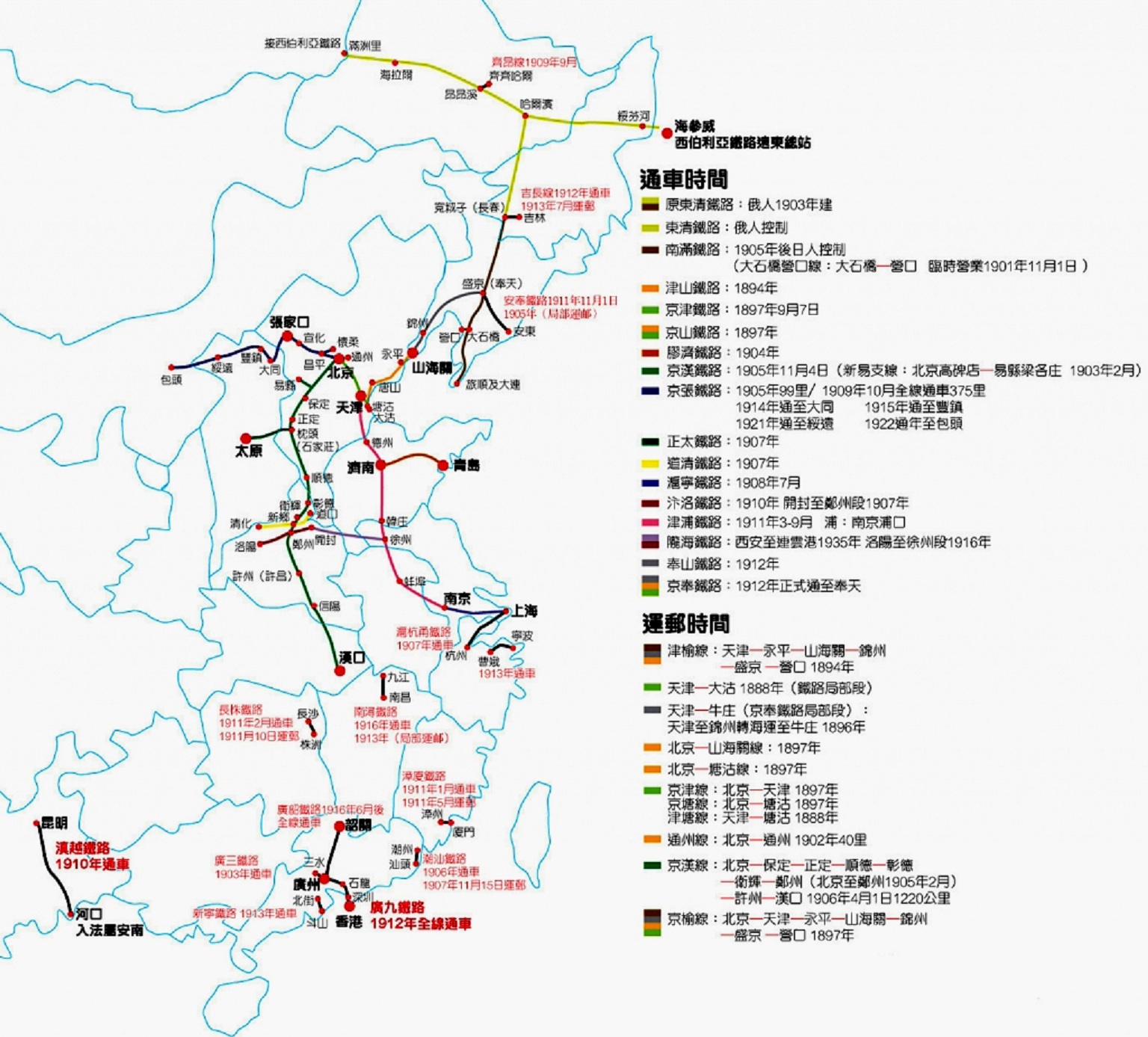 民国早期铁路分布图