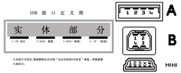 幸福摩天轮—谁说geek不浪漫 果壳 科技有意思