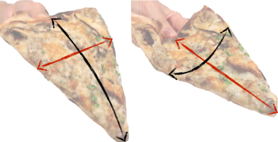 pizza-curve.png