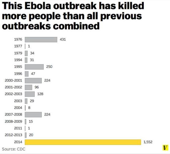 ebola_chart.0.jpg