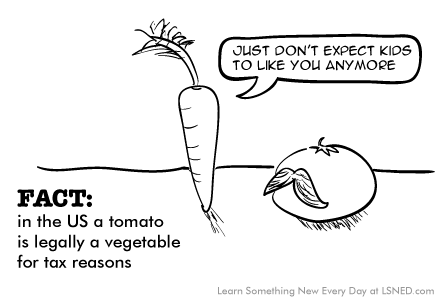漫画：如果西红柿是蔬菜，那么小盆友们再也不会喜欢它了……（图：lsned.com）