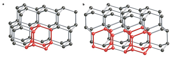 钻石（左）与蓝丝黛尔石（右）的分子结构。（图片：nature.com）