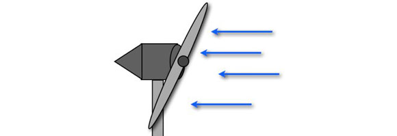 http://www.guokr.com/gkimage/ck/3w/3i/ck3w3i.png