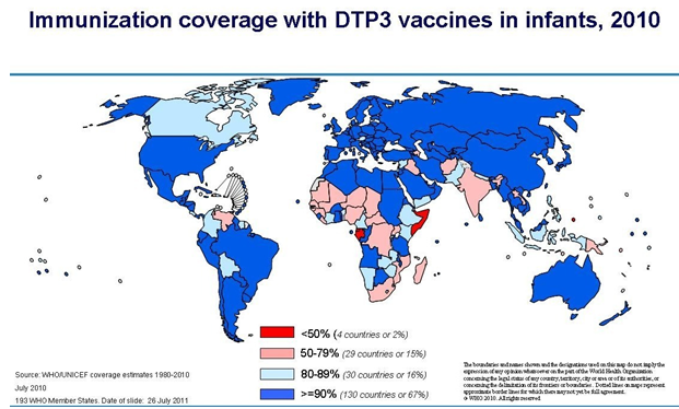 2010年全球婴儿百白破三联疫苗(DTP3 vaccines)接种状况。[5]