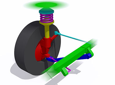 汽车前轮常用的麦弗逊独立悬挂系统