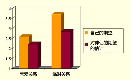 https://1-im.guokr.com/gkimage/kj/w1/c5/kjw1c5.png