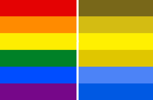 正常人眼中的彩虹和红绿色盲眼中的彩虹。图片来自：wikipedia.com