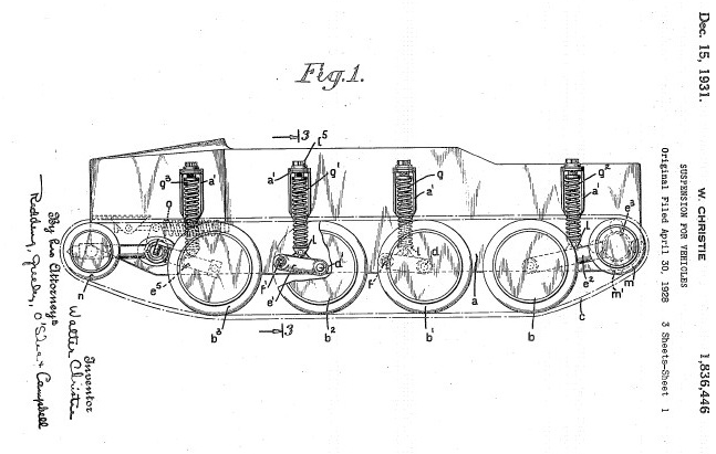 克里斯蒂设计的M1928坦克底盘使用了全独立悬挂系统