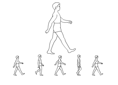 步行全过程。步行和跑步中，如果把每一步分解的话，那么一腿支撑同时摆动另一条腿的过程，因为运动的支点在地面，符合闭链运动的特征，因此也对膝盖会造成影响。