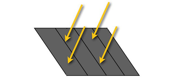 http://www.guokr.com/gkimage/y3/an/f9/y3anf9.png