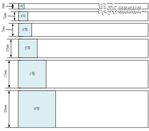 /gkimage/yc/dv/im/ycdvim.png