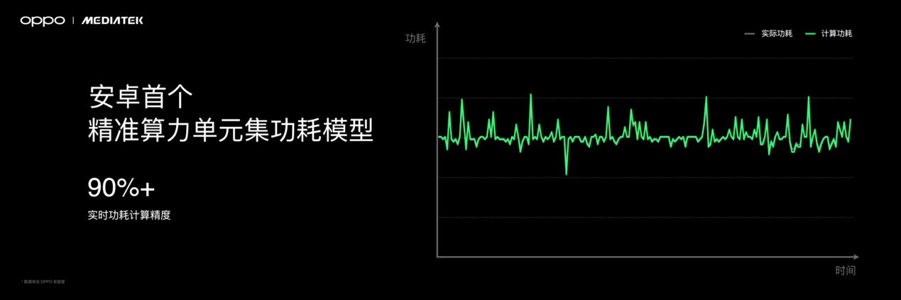 图形用户界面描述已自动生成